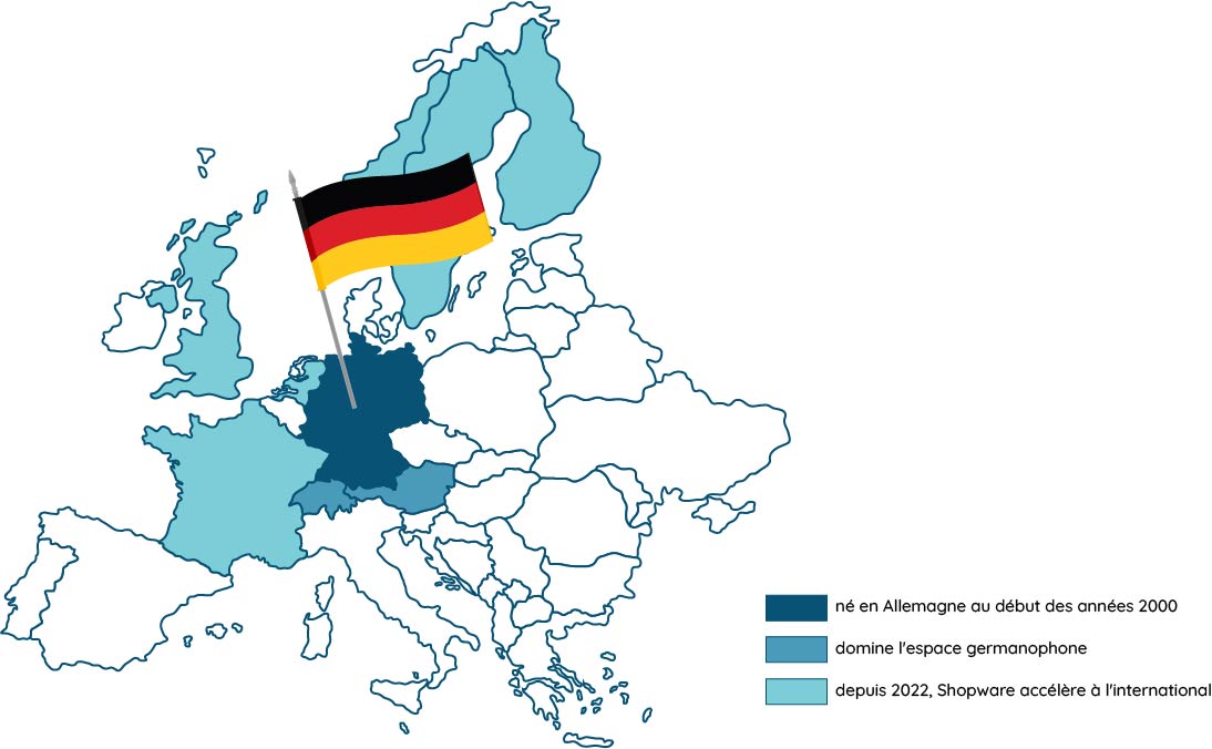 Europe